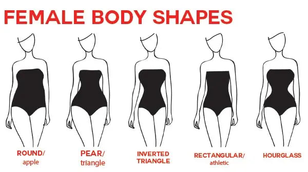 Embracing Your Unique Beauty: A Style Guide for Every Shape!